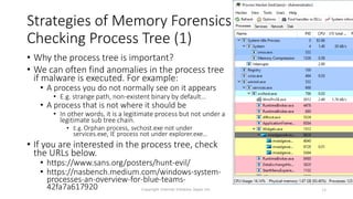 Strategies of Memory Forensics
Checking Process Tree (1)
• Why the process tree is important?
• We can often find anomalies in the process tree
if malware is executed. For example:
• A process you do not normally see on it appears
• E.g. strange path, non-existent binary by default…
• A process that is not where it should be
• In other words, it is a legitimate process but not under a
legitimate sub tree chain.
• E.g. Orphan process, svchost.exe not under
services.exe, IE process not under explorer.exe…
• If you are interested in the process tree, check
the URLs below.
• https://www.sans.org/posters/hunt-evil/
• https://nasbench.medium.com/windows-system-
processes-an-overview-for-blue-teams-
42fa7a617920 Copyright Internet Initiative Japan Inc. 14
 