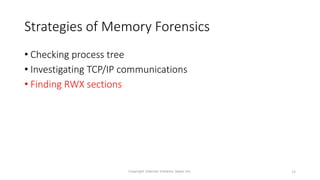 Strategies of Memory Forensics
• Checking process tree
• Investigating TCP/IP communications
• Finding RWX sections
Copyright Internet Initiative Japan Inc. 24
 