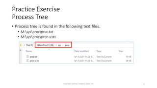 Practice Exercise
Process Tree
• Process tree is found in the following text files.
• M:sysprocproc.txt
• M:sysprocproc-v.txt
Copyright Internet Initiative Japan Inc. 32
 