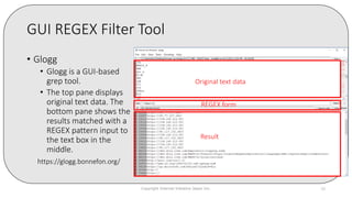 GUI REGEX Filter Tool
• Glogg
• Glogg is a GUI-based
grep tool.
• The top pane displays
original text data. The
bottom pane shows the
results matched with a
REGEX pattern input to
the text box in the
middle.
Copyright Internet Initiative Japan Inc. 70
Original text data
Result
REGEX form
https://glogg.bonnefon.org/
 