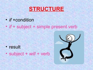 • if +condition
• if + subject + simple present verb
• result
• subject + will + verb
STRUCTURE
 
