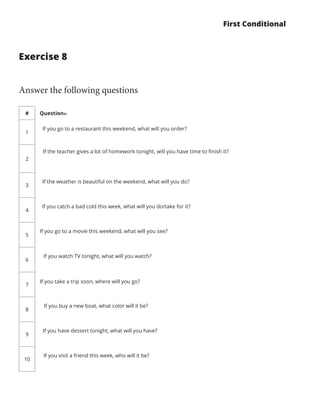 First Conditional
Exercise 8
Answer the following questions
# Questions:
1
If you go to a restaurant this weekend, what will you order?
2
If the teacher gives a lot of homework tonight, will you have time to finish it?
3
If the weather is beautiful on the weekend, what will you do?
4
If you catch a bad cold this week, what will you do/take for it?
5
If you go to a movie this weekend, what will you see?
6
If you watch TV tonight, what will you watch?
7
If you take a trip soon, where will you go?
8
If you buy a new boat, what color will it be?
9
If you have dessert tonight, what will you have?
10
If you visit a friend this week, who will it be?
 