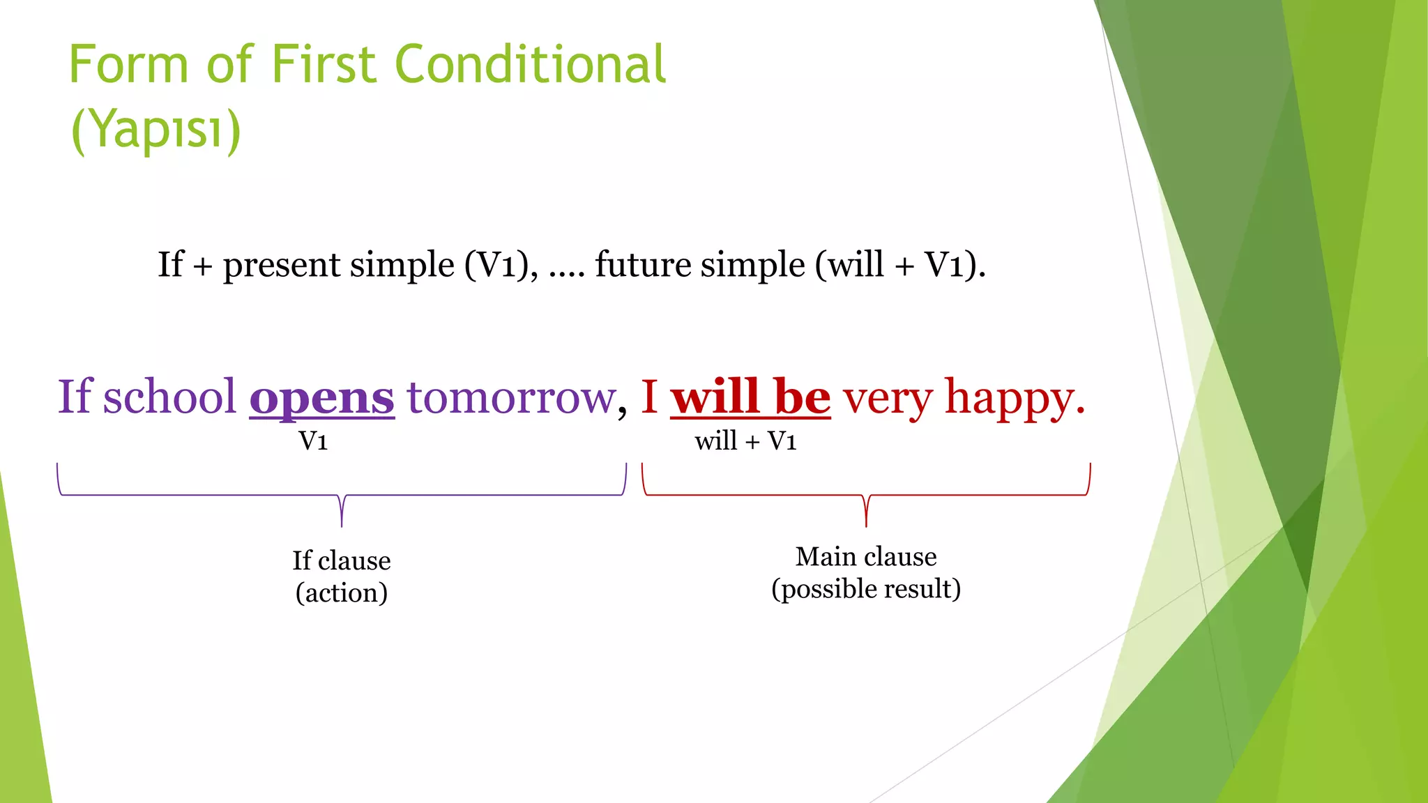 Form of First Conditional
(Yapısı)
If clause
(action)
Main clause
(possible result)
If + present simple (V1), .... future simple (will + V1).
If school opens tomorrow, I will be very happy.
V1 will + V1
 