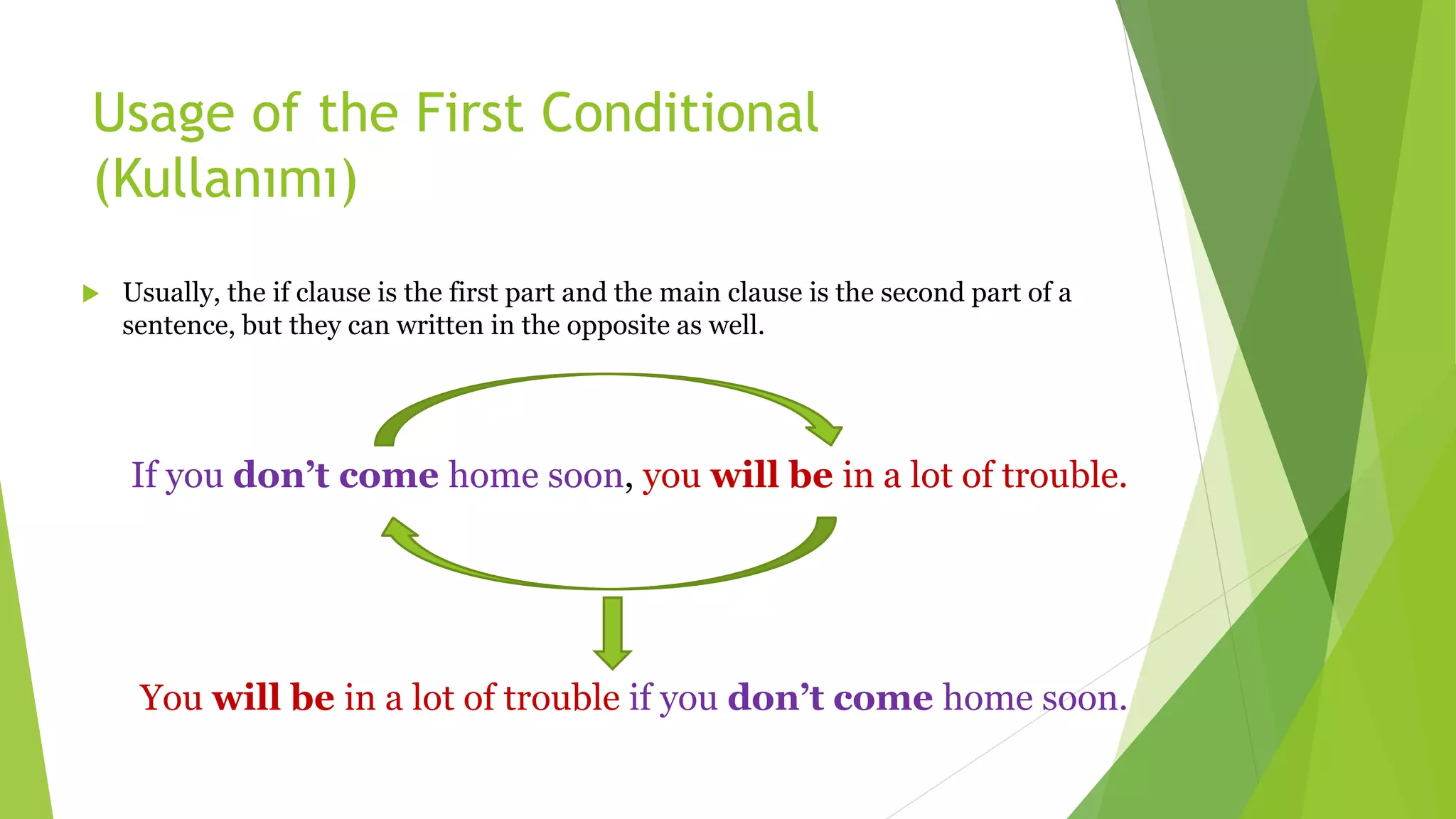 Usage of the First Conditional
(Kullanımı)
 Usually, the if clause is the first part and the main clause is the second part of a
sentence, but they can written in the opposite as well.
If you don’t come home soon, you will be in a lot of trouble.
You will be in a lot of trouble if you don’t come home soon.
 