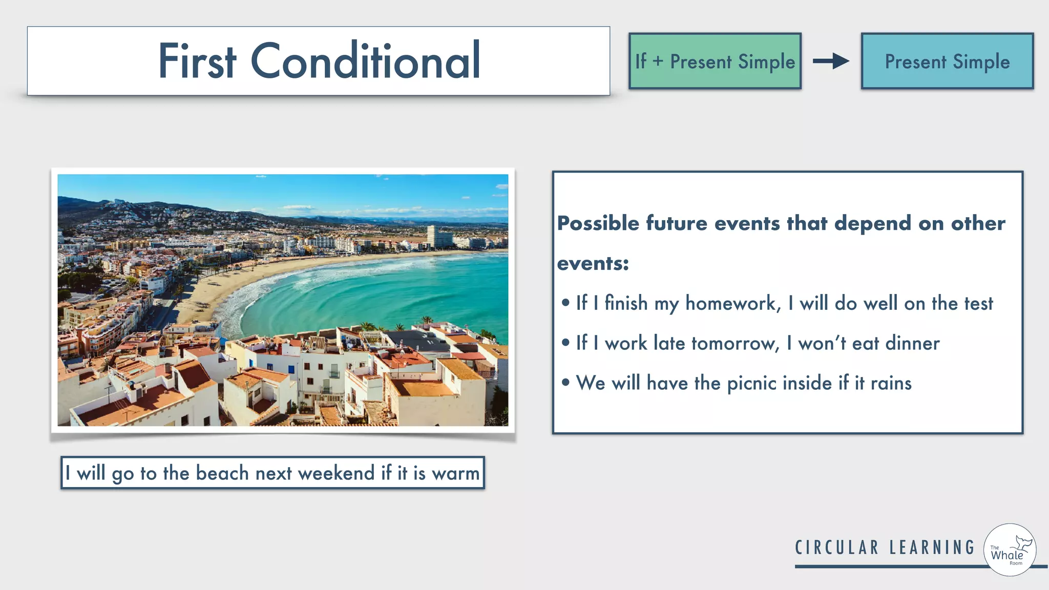 First Conditional If + Present Simple Present Simple
Possible future events that depend on other
events:
•If I finish my homework, I will do well on the test
•If I work late tomorrow, I won’t eat dinner
•We will have the picnic inside if it rains
I will go to the beach next weekend if it is warm