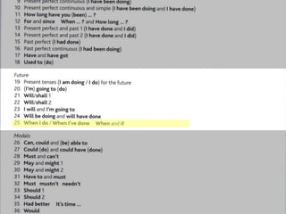 If A ⇒ B
if
1st conditional
condition
present simple
present continuous
present perfect
result
will (future)
imperative
must / can / may / (shall)
 