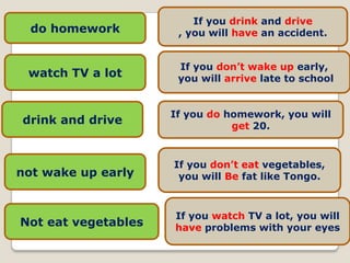 If you drink and drive
  do homework         , youhave an accident
                            will have an accident.


                      If arrive late to up early,
                         you don’t wake
 watch TV a lot
                            school
                      you will arrive late to school


                     If you do homework, you will
drink and drive             get get 20.
                                 “20”


                     If you don’t eat vegetables,
not wake up early     you will like Tongo
                       be fat Be fat like Tongo.


                          Have problems with
                     If you watch TV a lot, you will
Not eat vegetables   have problems with your eyes
                                your eyes
 