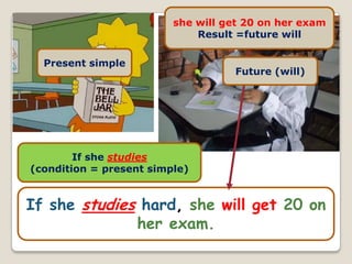 she will get 20 on her exam
                             Result =future will

  Present simple
                                    Future (will)




        If she studies
(condition = present simple)


If she studies hard, she will get 20 on
              her exam.
 
