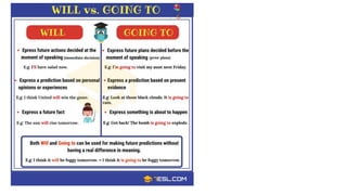 Grammar-First Conditional, English Grammar.pptx