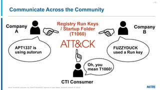 Communicate Across the Community
©2019 The MITRE Corporation. ALL RIGHTS RESERVED Approved for public release. Distribution unlimited 18-1528-42.
| 12 |
CTI Consumer
Registry Run Keys
/ Startup Folder
(T1060)
Oh, you
mean T1060!
APT1337 is
using autorun
FUZZYDUCK
used a Run key
Company
A
Company
B
 