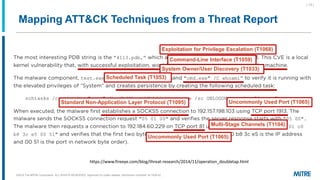 Mapping ATT&CK Techniques from a Threat Report
https://www.fireeye.com/blog/threat-research/2014/11/operation_doubletap.html
Exploitation for Privilege Escalation (T1068)
Command-Line Interface (T1059)
System Owner/User Discovery (T1033)
Scheduled Task (T1053)
Standard Non-Application Layer Protocol (T1095) Uncommonly Used Port (T1065)
Uncommonly Used Port (T1065)
Multi-Stage Channels (T1104)
| 13 |
©2019 The MITRE Corporation. ALL RIGHTS RESERVED Approved for public release. Distribution unlimited 18-1528-42.
 