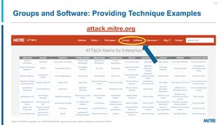 Groups and Software: Providing Technique Examples
©2019 The MITRE Corporation. ALL RIGHTS RESERVED Approved for public release. Distribution unlimited 18-1528-42.
| 3 |
attack.mitre.org
 