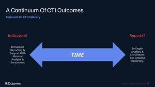FIRST CTI 2026: Evaluating Threat Intelligence Through Velocity | PDF