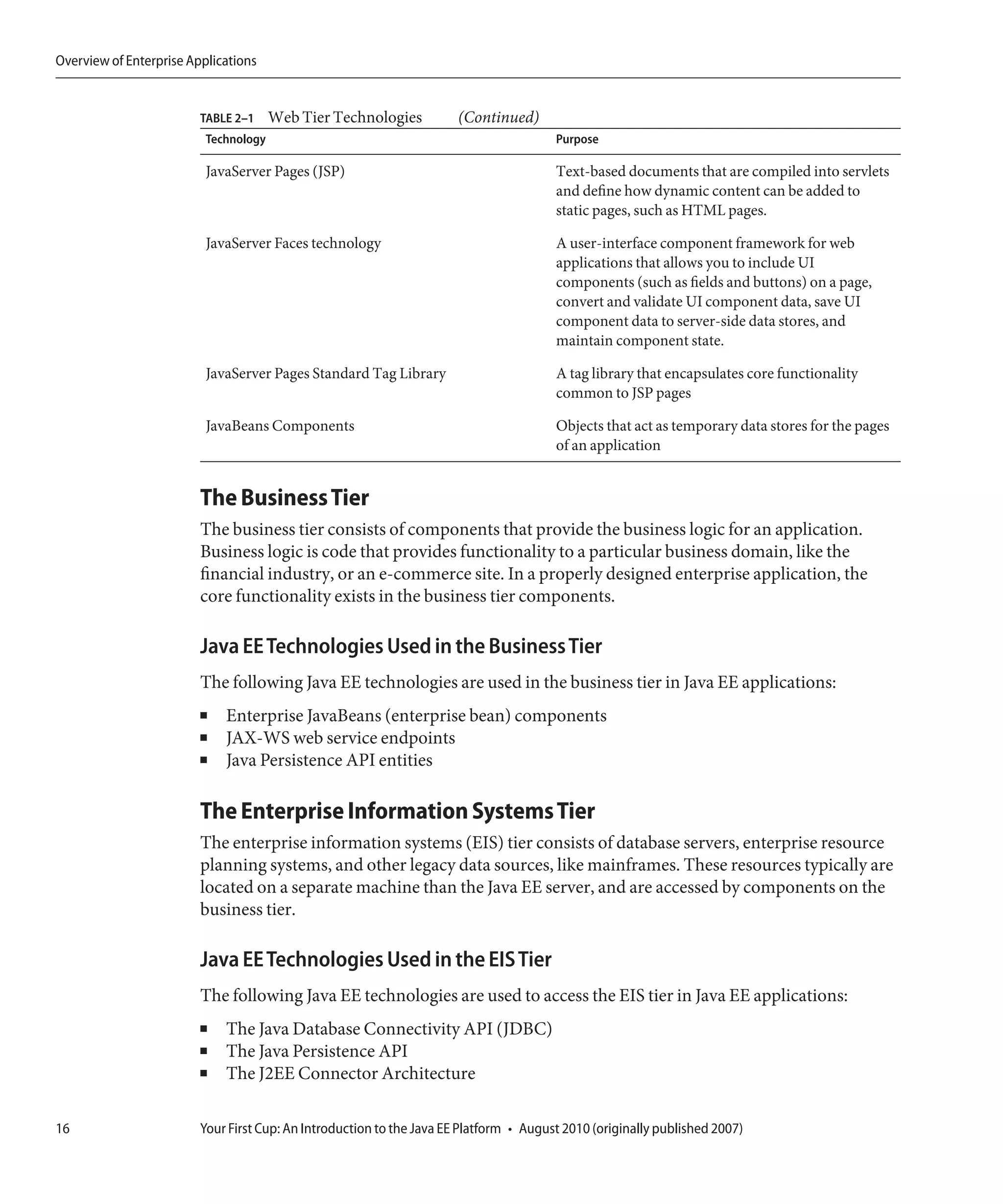 Overview of Enterprise Applications


                         TABLE 2–1     Web Tier Technologies           (Continued)
                          Technology                                                    Purpose

                          JavaServer Pages (JSP)                                        Text-based documents that are compiled into servlets
                                                                                        and define how dynamic content can be added to
                                                                                        static pages, such as HTML pages.

                          JavaServer Faces technology                                   A user-interface component framework for web
                                                                                        applications that allows you to include UI
                                                                                        components (such as fields and buttons) on a page,
                                                                                        convert and validate UI component data, save UI
                                                                                        component data to server-side data stores, and
                                                                                        maintain component state.

                          JavaServer Pages Standard Tag Library                         A tag library that encapsulates core functionality
                                                                                        common to JSP pages

                          JavaBeans Components                                          Objects that act as temporary data stores for the pages
                                                                                        of an application


                         The Business Tier
                         The business tier consists of components that provide the business logic for an application.
                         Business logic is code that provides functionality to a particular business domain, like the
                         financial industry, or an e-commerce site. In a properly designed enterprise application, the
                         core functionality exists in the business tier components.

                         Java EE Technologies Used in the Business Tier
                         The following Java EE technologies are used in the business tier in Java EE applications:
                         ■   Enterprise JavaBeans (enterprise bean) components
                         ■   JAX-WS web service endpoints
                         ■   Java Persistence API entities

                         The Enterprise Information Systems Tier
                         The enterprise information systems (EIS) tier consists of database servers, enterprise resource
                         planning systems, and other legacy data sources, like mainframes. These resources typically are
                         located on a separate machine than the Java EE server, and are accessed by components on the
                         business tier.

                         Java EE Technologies Used in the EIS Tier
                         The following Java EE technologies are used to access the EIS tier in Java EE applications:
                         ■   The Java Database Connectivity API (JDBC)
                         ■   The Java Persistence API
                         ■   The J2EE Connector Architecture

16                       Your First Cup: An Introduction to the Java EE Platform • August 2010 (originally published 2007)
 