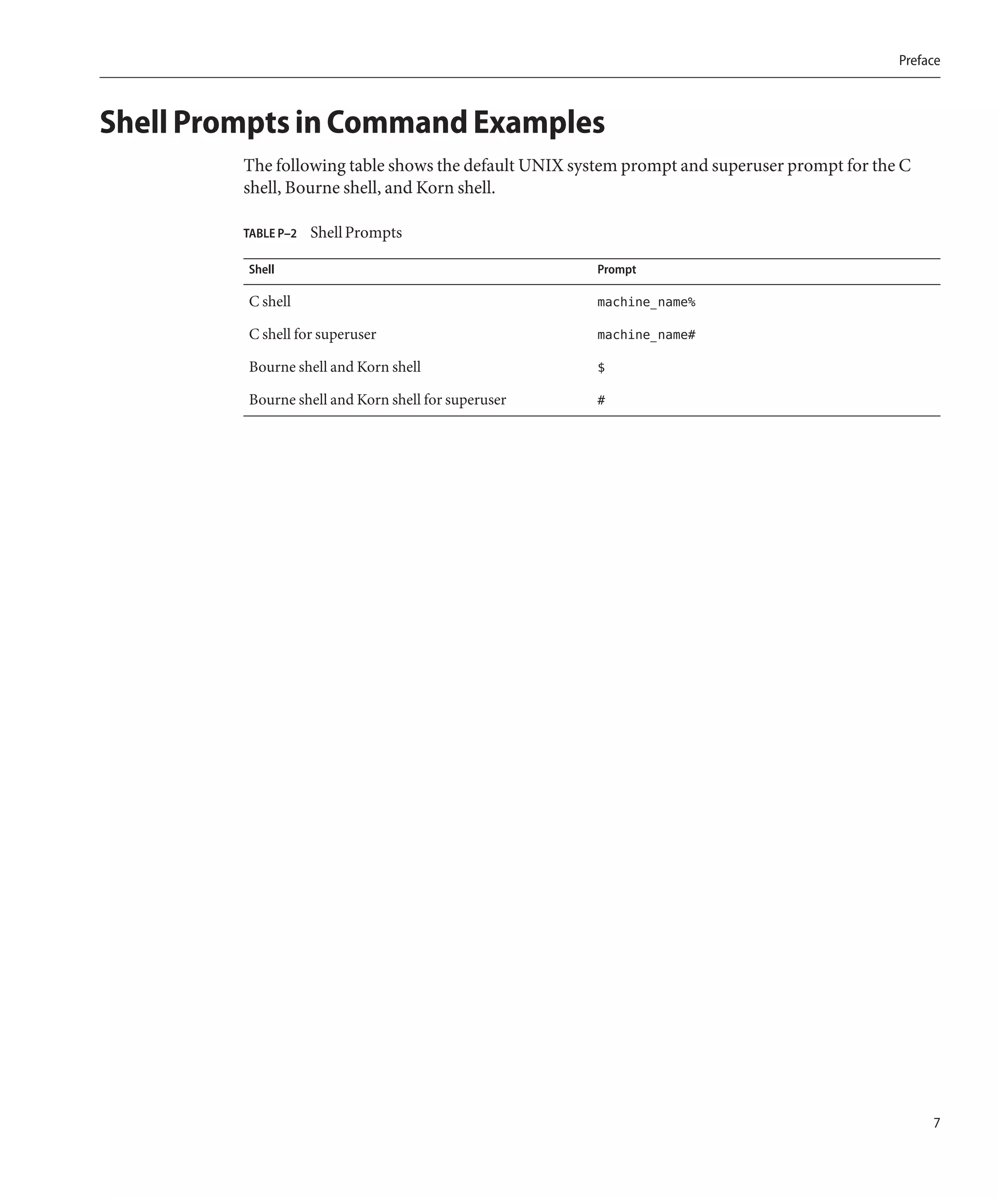 Preface



Shell Prompts in Command Examples
         The following table shows the default UNIX system prompt and superuser prompt for the C
         shell, Bourne shell, and Korn shell.

         TABLE P–2   Shell Prompts

         Shell                                         Prompt

         C shell                                       machine_name%

         C shell for superuser                         machine_name#

         Bourne shell and Korn shell                   $

         Bourne shell and Korn shell for superuser     #




                                                                                                   7
 