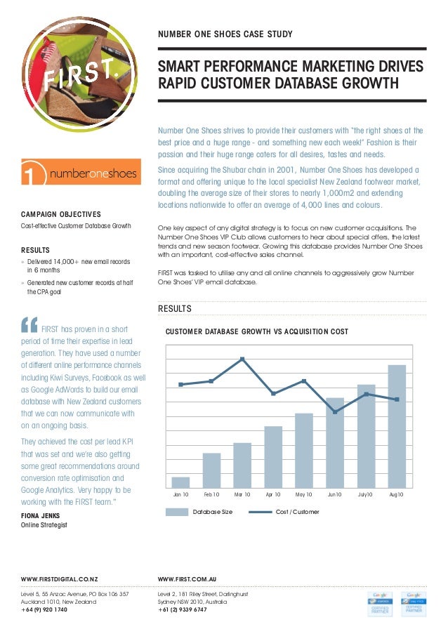 High school student case study picture
