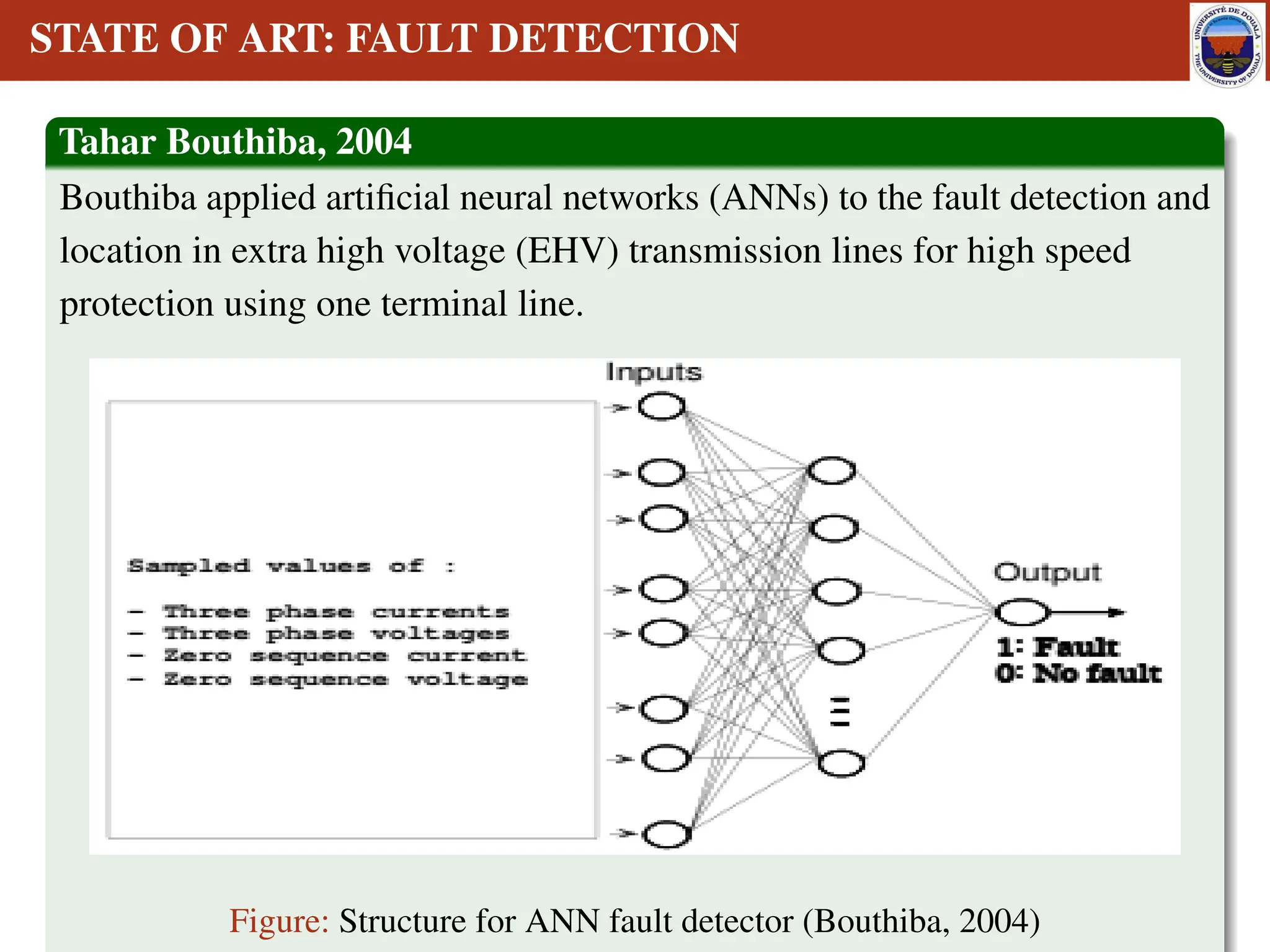 STATE OF ART: FAULT DETECTION
Tahar Bouthiba, 2004
Bouthiba applied artificial neural networks (ANNs) to the fault detection and
location in extra high voltage (EHV) transmission lines for high speed
protection using one terminal line.
Figure: Structure for ANN fault detector (Bouthiba, 2004)
 