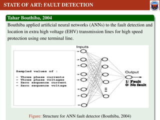 Presentation on fault detection in power transmission lines.pdf