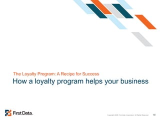 How a loyalty program helps your business The Loyalty Program: A Recipe for Success 