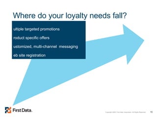 Where do your loyalty needs fall? Multiple targeted promotions Product specific offers Customized, multi-channel  messaging Web site registration 