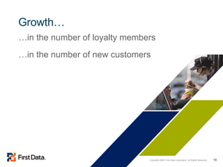 Growth… … in the number of loyalty members … in the number of new customers 