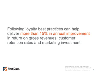 Following loyalty best practices can help deliver  more than 15% in annual improvement  in return on gross revenues, customer retention rates and marketing investment. Source: Clark, Robin and Clark, Peter.  The Loyalty Guide , The Wise Marketer, Wise Research 2006, p. 26 