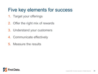 Five key elements for success Target your offerings Offer the right mix of rewards Understand your customers  Communicate effectively Measure the results 