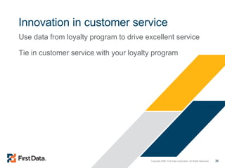 Innovation in customer service Use data from loyalty program to drive excellent service Tie in customer service with your loyalty program 