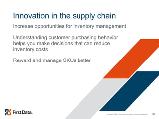 Innovation in the supply chain Increase opportunities for inventory management Understanding customer purchasing behavior helps you make decisions that can reduce inventory costs Reward and manage SKUs better 