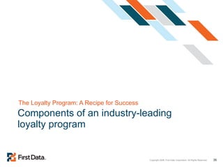 Components of an industry-leading loyalty program The Loyalty Program: A Recipe for Success 