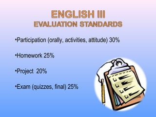 •Participation (orally, activities, attitude) 30%
•Homework 25%
•Project 20%
•Exam (quizzes, final) 25%
 
