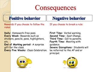 Consequences
Rewards if you choose to follow the
rules:
Daily: Homework-free pass.
Every Week: Rewards such as
stickers, pencils, pens, highlighters,
etc.
End of Marking period: A surprise
gift for the class.
Every Five Weeks: Class Celebration.
If you choose to break a rule:
First Time: Verbal warning.
Second Time: Seat Change.
Third Time: Call to parents.
Fourth Time: Meeting with
guidance.
Severe Disruptions: Students will
be referred to the AP and or
principal.
 
