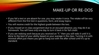 MAKE-UP OR RE-DOS
• If you fail a test or are absent for one, you may retake it once. The retake will be very
different from the first test in questions, form, and essay topics.
• You will receive credit for the highest grade between the two.
• If you missed an in-class assignment due to an excused absence, you may do it as
homework. You will have only one day to turn it back in for full credit.
• If you are redoing work because you received an “F,” then you will redo it until it is
done to the best of your ability based on your average in the class. Turning it in with
minimal effort just means you get to hang out with me after school until it’s up to
standard.
 