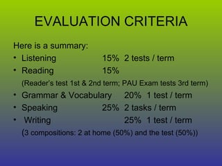 EVALUATION CRITERIA Here is a summary:  Listening 15% 2 tests / term Reading 15% (Reader’s test 1st & 2nd term; PAU Exam tests 3rd term) Grammar & Vocabulary 20% 1 test / term Speaking 25% 2 tasks / term Writing 25%  1 test / term ( 3 compositions: 2 at home (50%) and the test (50%)) 