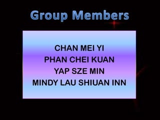 CHAN MEI YI
PHAN CHEI KUAN
YAP SZE MIN
MINDY LAU SHIUAN INN

 