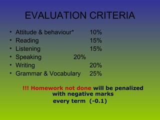 EVALUATION CRITERIA
• Attitude & behaviour* 10%
• Reading 15%
• Listening 15%
• Speaking 20%
• Writing 20%
• Grammar & Vocabulary 25%
!!! Homework not done will be penalized
with negative marks
every term (-0.1)
 