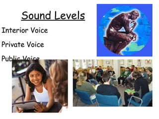 Sound Levels Interior Voice Private Voice Public Voice 