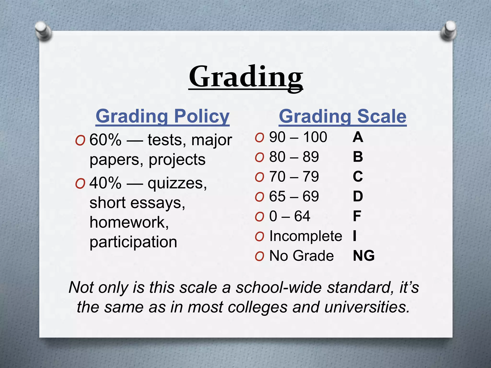 11th Grade English - First Day of School Powerpoint | PPTX