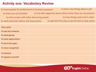Activity one: Vocabulary Review
Member of a nationut
To take the initiative
To avoid gossip
To show appreciation
To learn the ropes
To share recognition
To network
To organize yourself
to meet people for professional or business purposes
to work well with others and share praise
to not talk negatively about others when they are not present
to take the first step or be the first to take action
to show you are thankful
to have things neat and in order
to learn new things about a job
to share praise with other deserving people
Team spirit
 