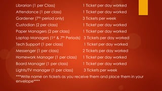Librarian (1 per Class) 1 Ticket per day worked
Attendance (1 per class) 1 Ticket per day worked
Gardener (7th period only) 3 Tickets per week
Custodian (2 per class) 1 Ticket per day worked
Paper Managers (2 per class) 1 Ticket per day worked
Laptop Managers (1st & 7th Periods) 3 Tickets per day worked
Tech Support (1 per class) 1 Ticket per day worked
Messenger (1 per class) 2 Tickets per day worked
Homework Manager (1 per class) 1 Ticket per day worked
Board Manager (1 per class) 1 Ticket per day worked
Lights/TV manager (1 per class) 3 Tickets per week
***Write name on tickets as you receive them and place them in your
envelope****
 