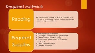 Required Materials
• You must have a book to read at all times. This
can be a school library book, a classroom library
book, or a personal book.
Reading
• Loose-leaf notebook paper
• (1) 5-subject spiral notebook (wide-ruled)
• (2) Pens (blue or black ink only)
• (2) Sharpened pencils and extra lead if
applicable
• (1) Black sharpie marker
• (1) Dry erase marker
Required
Supplies
 