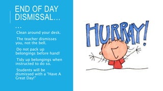 END OF DAY
DISMISSAL…
…
-Clean around your desk.
-The teacher dismisses
you, not the bell.
-Do not pack up
belongings before hand!
-Tidy up belongings when
instructed to do so.
-Students will be
dismissed with a “Have A
Great Day!”
 