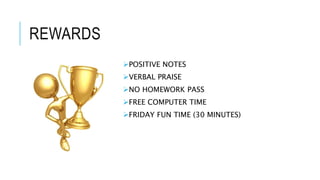 REWARDS
POSITIVE NOTES
VERBAL PRAISE
NO HOMEWORK PASS
FREE COMPUTER TIME
FRIDAY FUN TIME (30 MINUTES)
 