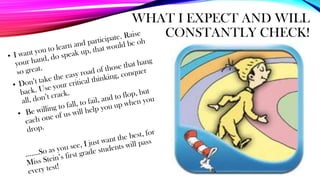 WHAT I EXPECT AND WILL
CONSTANTLY CHECK!
 