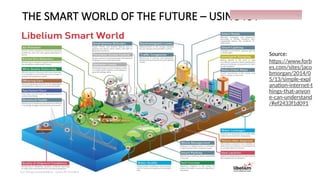 THE SMART WORLD OF THE FUTURE – USING IOT
Source:
https://www.forb
es.com/sites/jaco
bmorgan/2014/0
5/13/simple-expl
anation-internet-t
hings-that-anyon
e-can-understand
/#ef2433f1d091
IoT things presentation - Davis M Onsakia
18
 