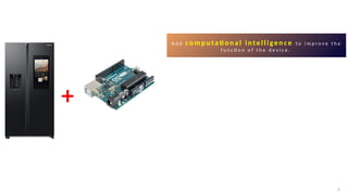 3
3
+
A d d co m p u tatio n a l inte lli ge n c e t o i m p r o v e t h e
f u n c ti o n o f t h e d e v i c e .
 