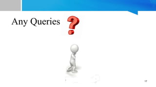 Any Queries
17
 