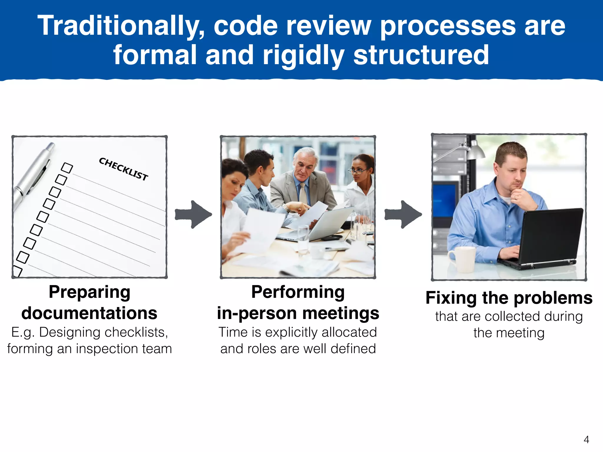 Traditionally, code review processes are
formal and rigidly structured
Preparing
documentations
E.g. Designing checklists,
forming an inspection team
Performing  
in-person meetings
Time is explicitly allocated
and roles are well deﬁned
Fixing the problems
that are collected during  
the meeting
4
 
