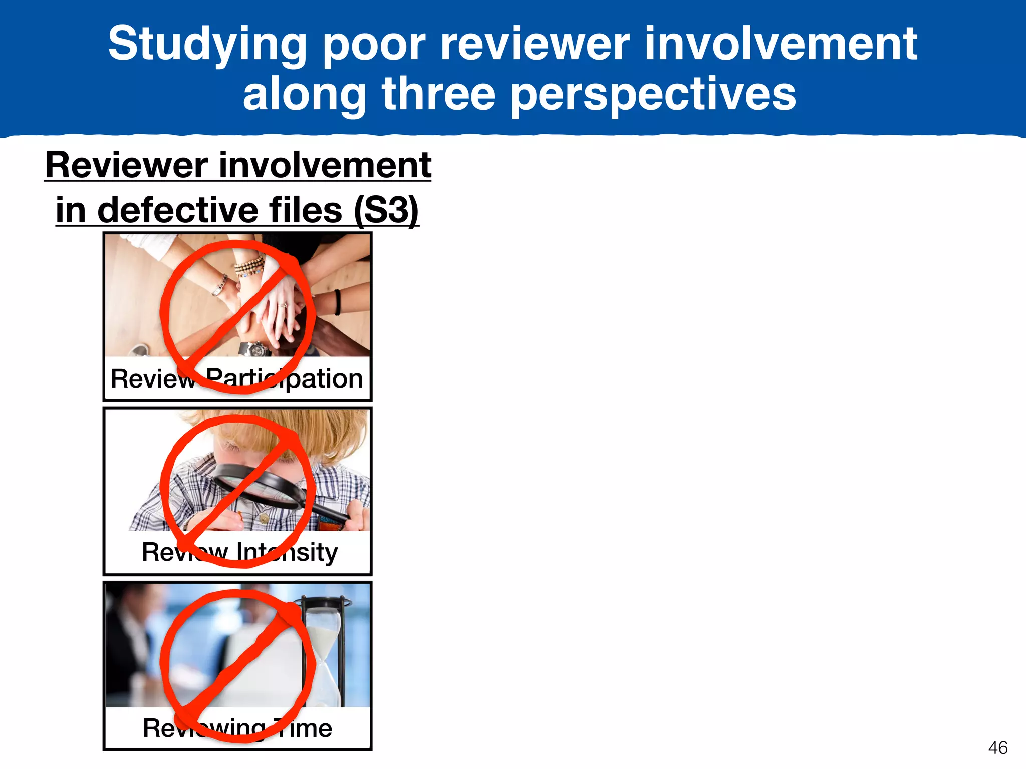 Studying poor reviewer involvement
along three perspectives
Reviewer involvement
in defective ﬁles (S3)
Review Intensity
Review Participation
Reviewing Time
46
 
