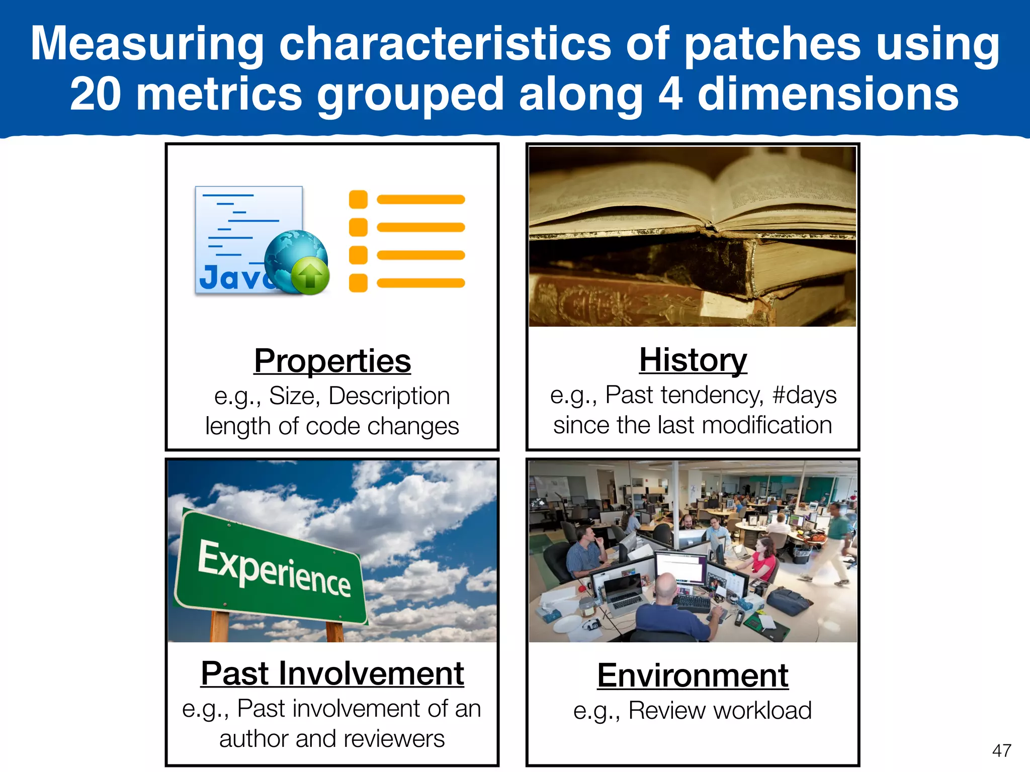 Properties
e.g., Size, Description
length of code changes
History
e.g., Past tendency, #days
since the last modiﬁcation
Environment
e.g., Review workload
Past Involvement
e.g., Past involvement of an
author and reviewers
Measuring characteristics of patches using
20 metrics grouped along 4 dimensions
47
 